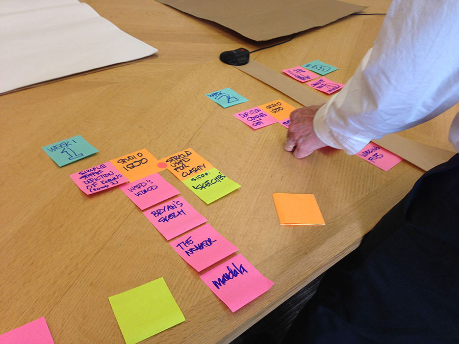 900_studio1500-brainstorming20150219-10